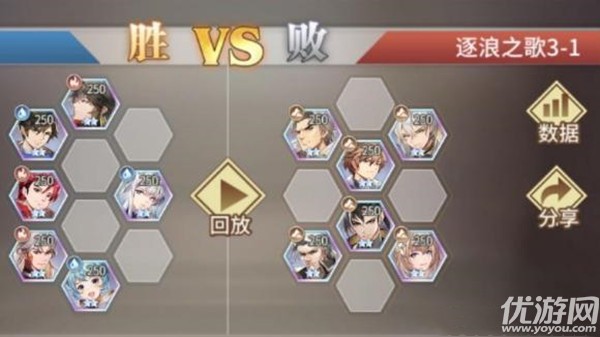 斗罗大陆武魂觉醒逐浪之歌攻略大全 逐浪之歌1-5章阵容站位