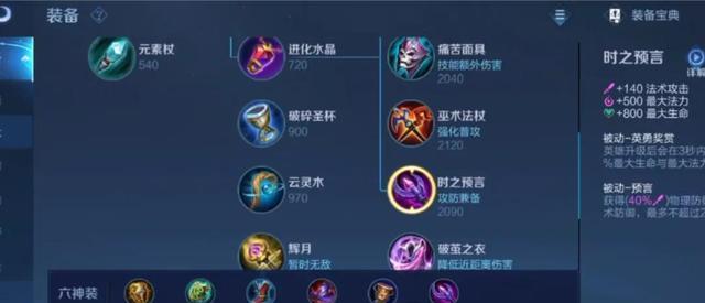 LOL乌鸦辅助出装攻略（深入解析乌鸦辅助的出装策略，带你走向胜利之路！）(lol乌鸦辅助出装最新)