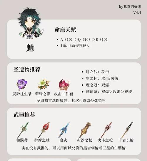 《原神攻略新手必看角色》（选择正确角色，助你畅玩原神世界！）(原神新手最全攻略)