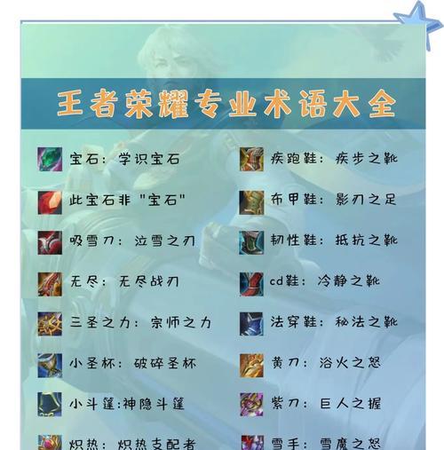 王者英雄攻略（掌握关键技能，成为王者的必备秘籍）(王者英雄攻略)
